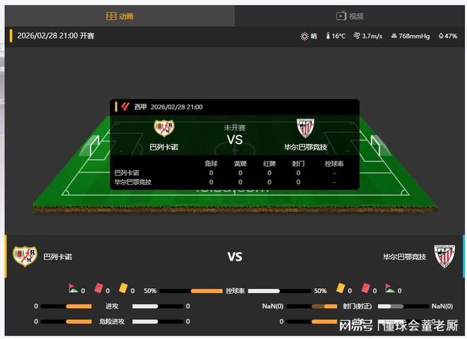 关于从毕尔巴鄂竞技围绕NBA季后赛战术微调到曼联围绕NBA季后赛状态回暖，里程碑夜罗马迎来里程碑的信息