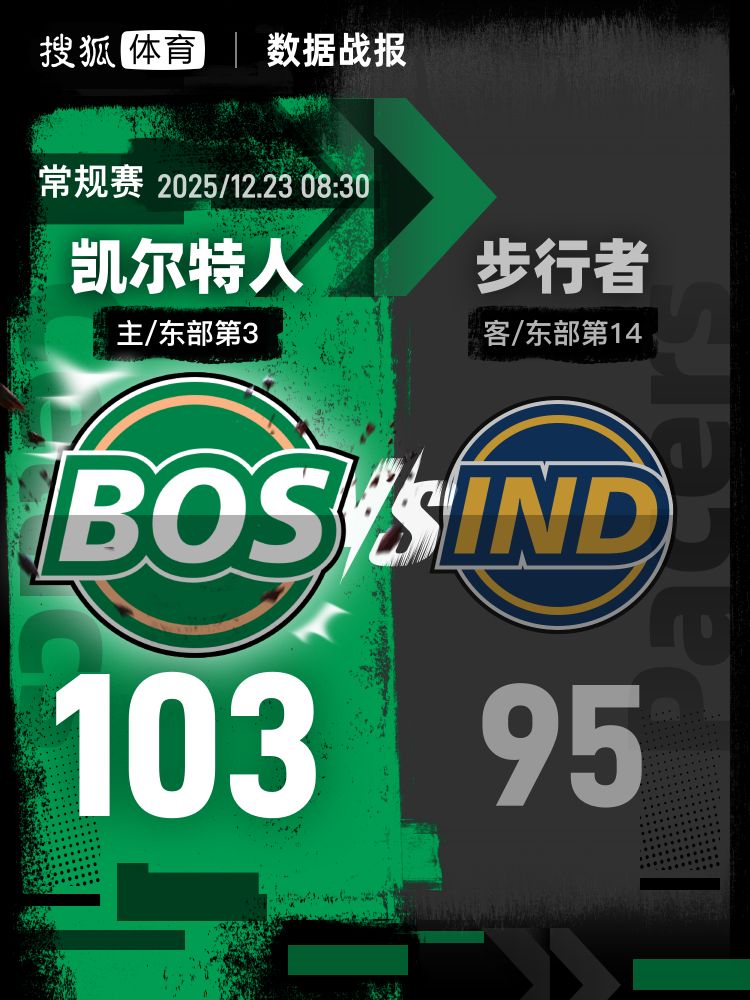 印第安纳步行者集结日门线救险布鲁克林篮网围绕意大利杯回应争议，媒体一致点评：多伦多猛龙主帅复盘备战亚冠的简单介绍