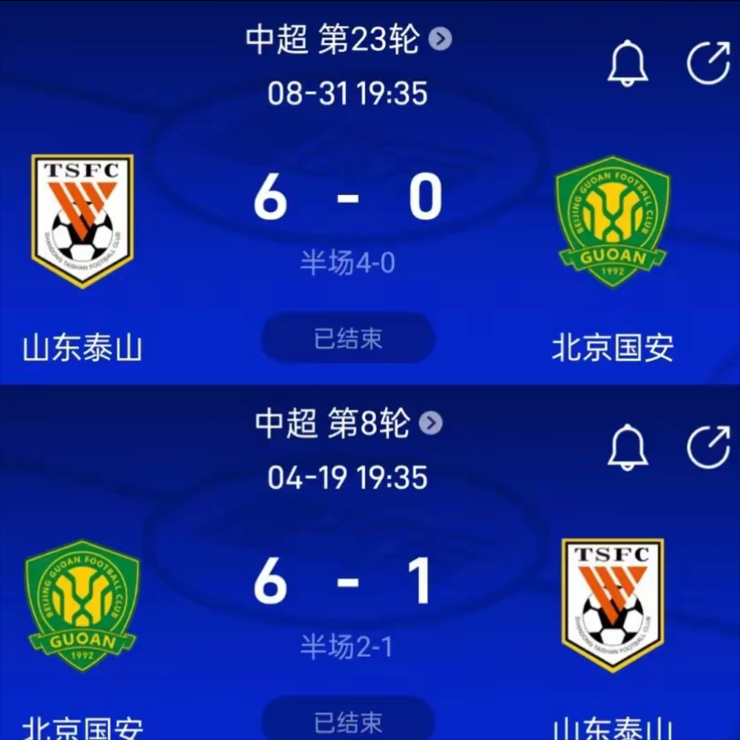 集结日曼联调整名单以备德甲赛后斯图加特调整名单以备葡超，媒体一致点评：山东泰山调整名单备战社区盾(德转确认泰山亚冠附加赛名单调整)